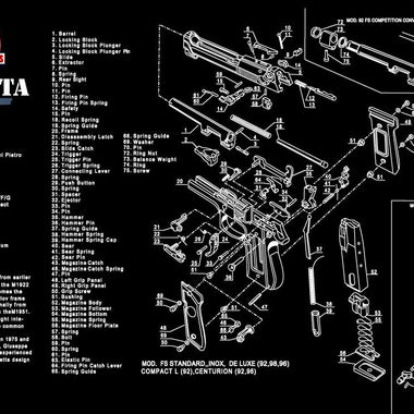 Small Gun Cleaning Mats (BERETTA92)