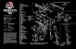 Small Gun Cleaning Mats (BERETTA92)