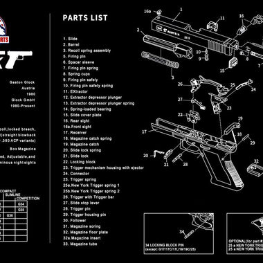 Small Gun Cleaning Mats (GLOCK)